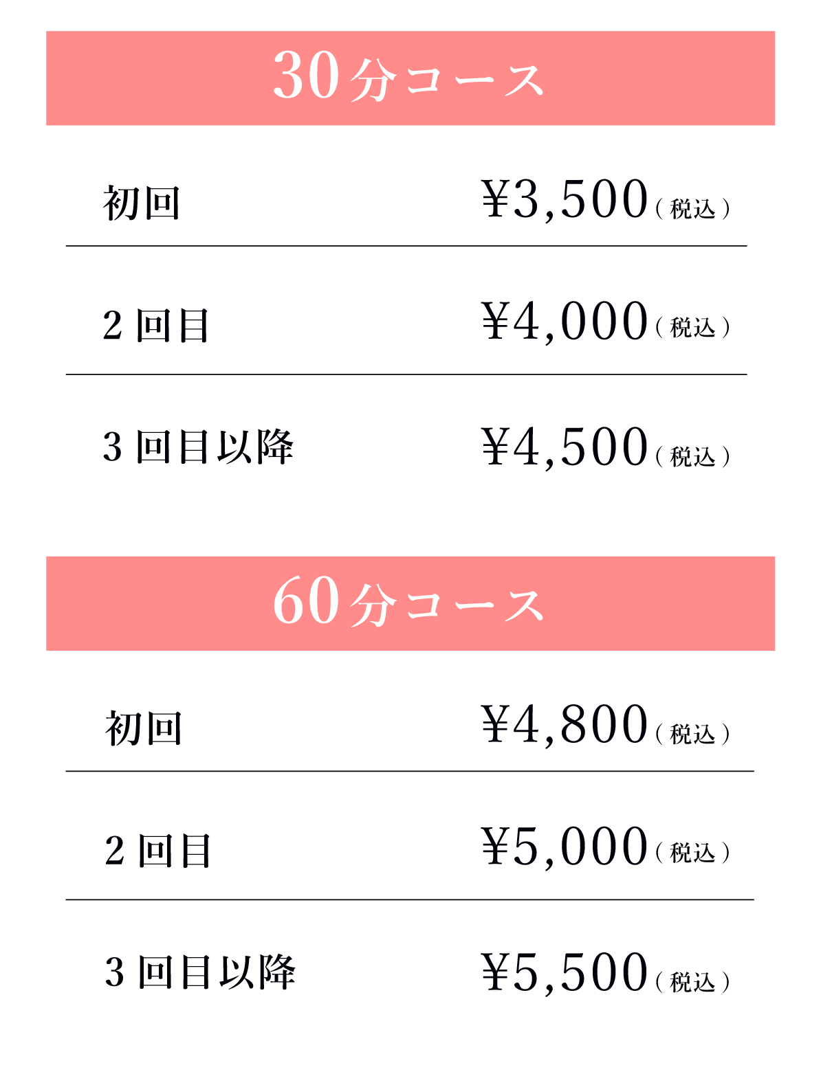 宮崎料金表